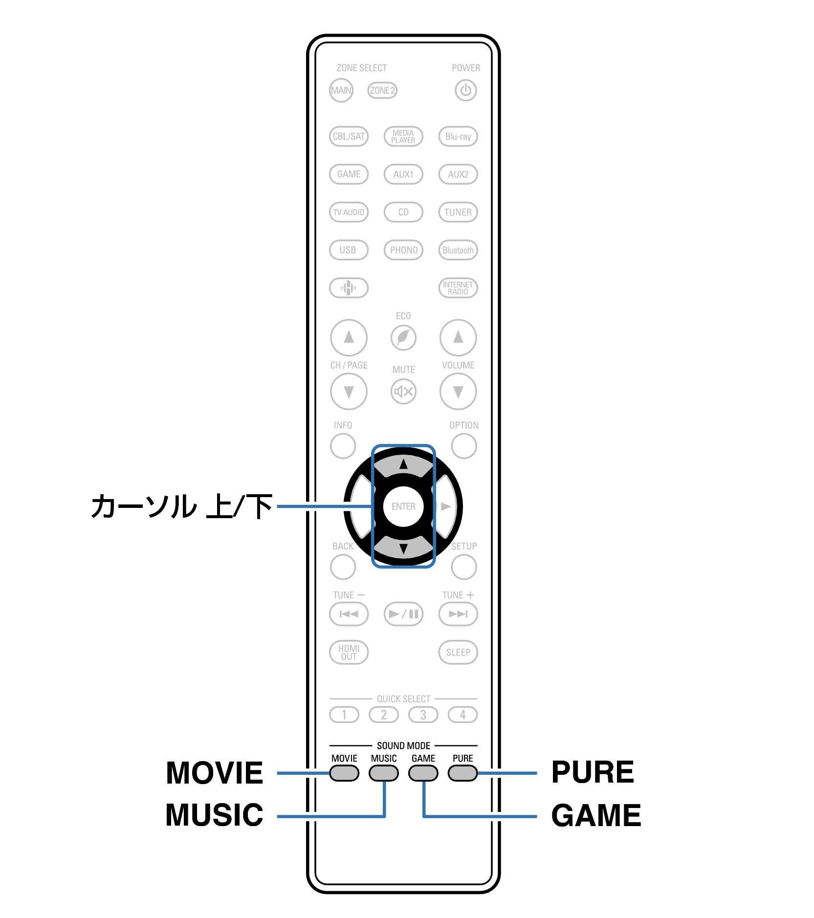 Ope Surround RC1253